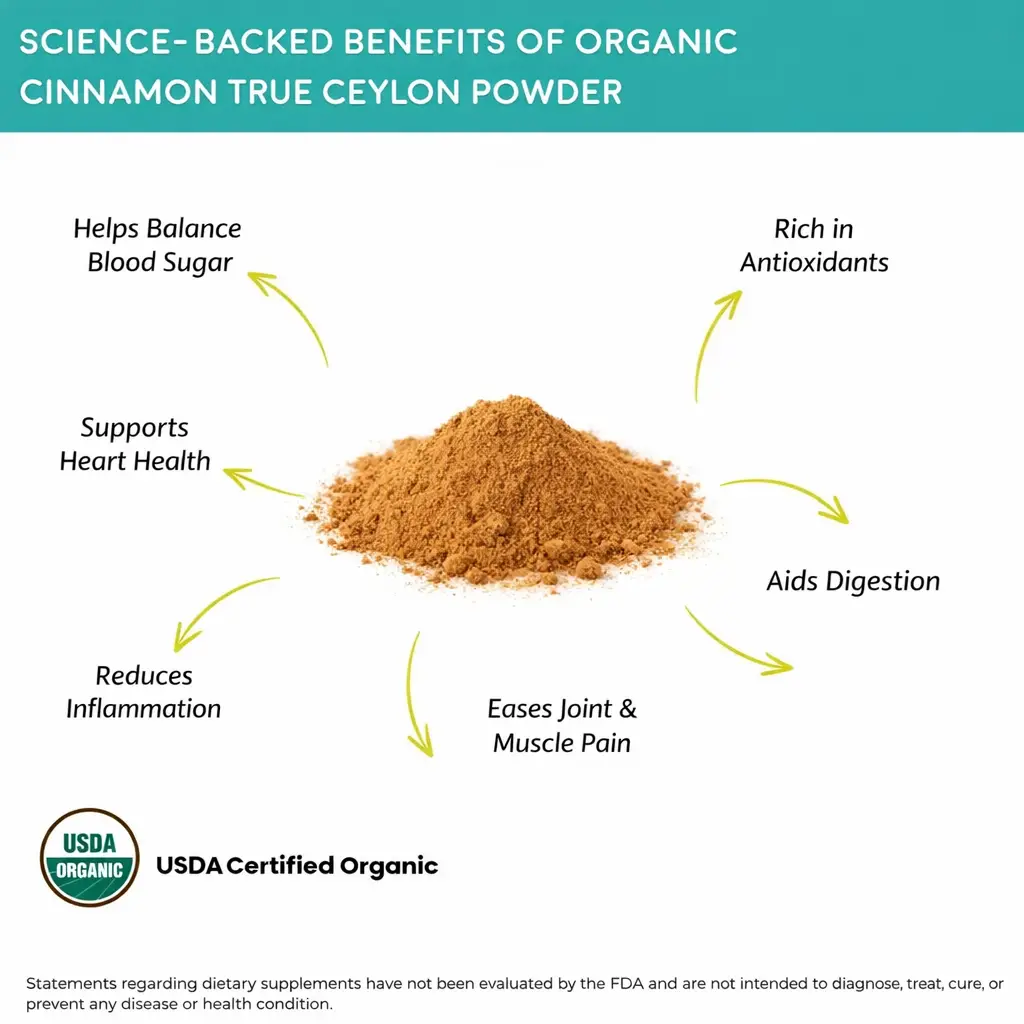 Cinnamon True Ceylon Powder benefits (1)