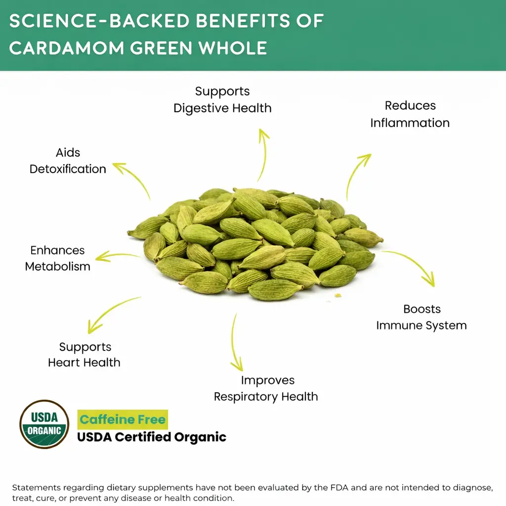 Organic Cardamom Whole Green benefits