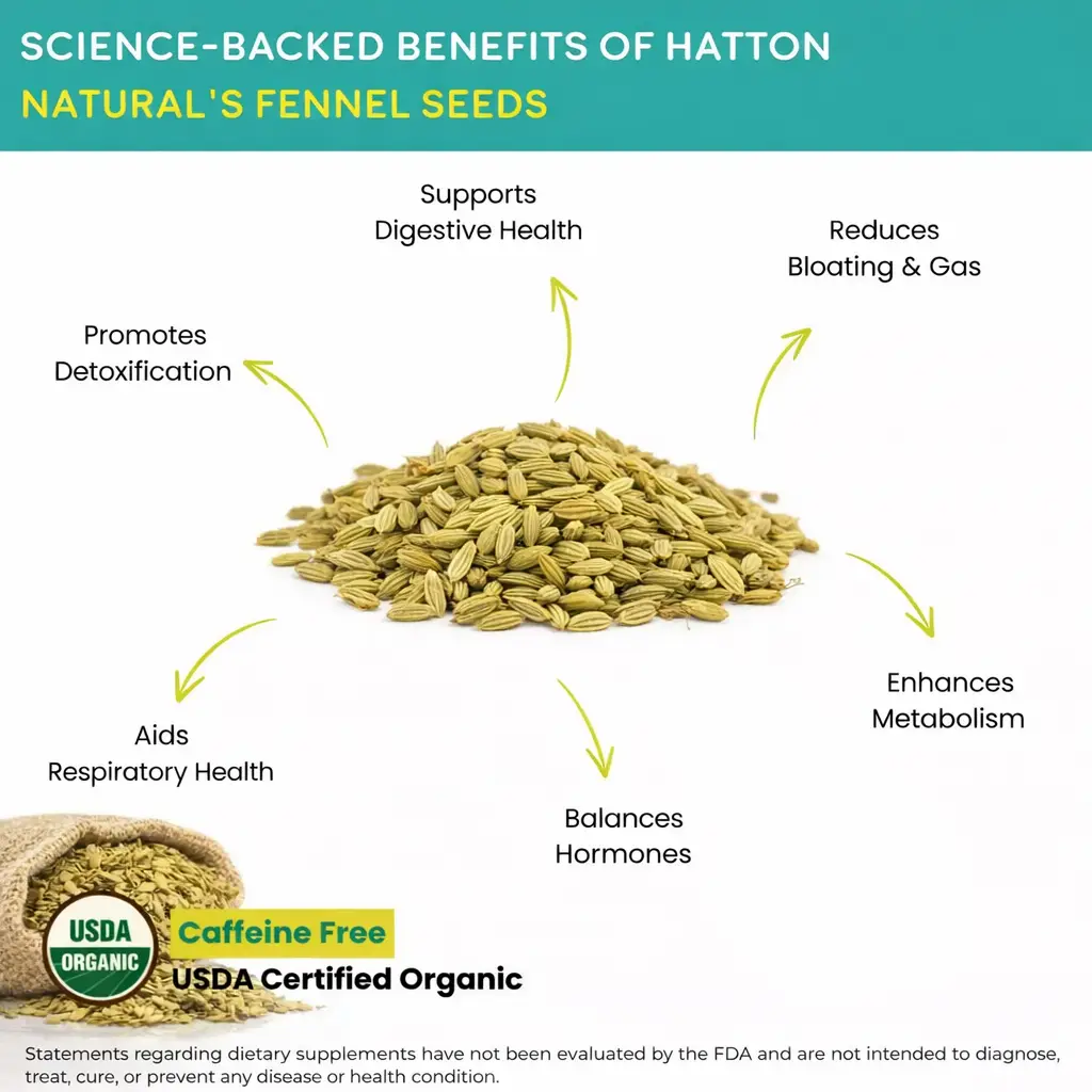 Organic Fennel Seeds benefits