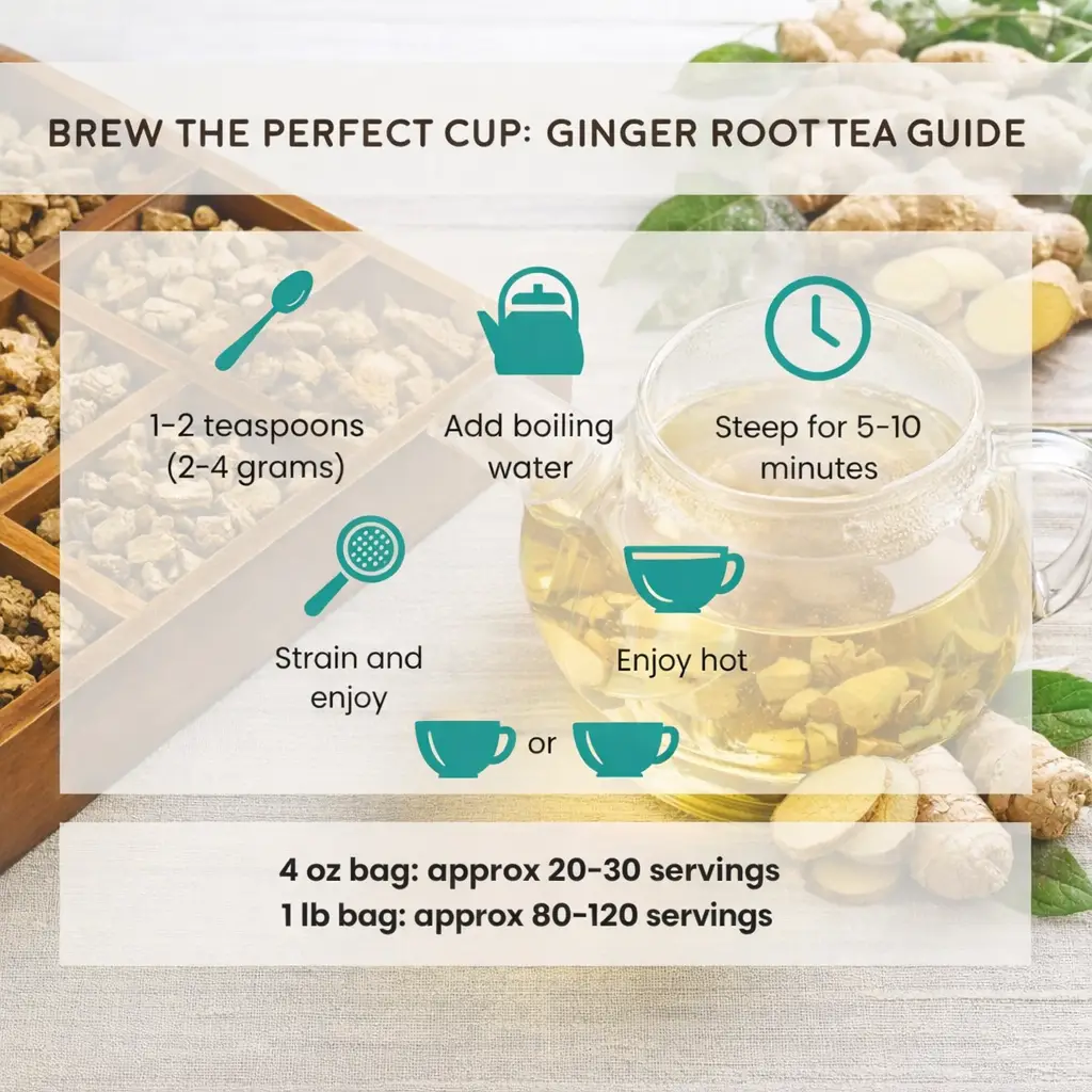 brew the perfect ginger