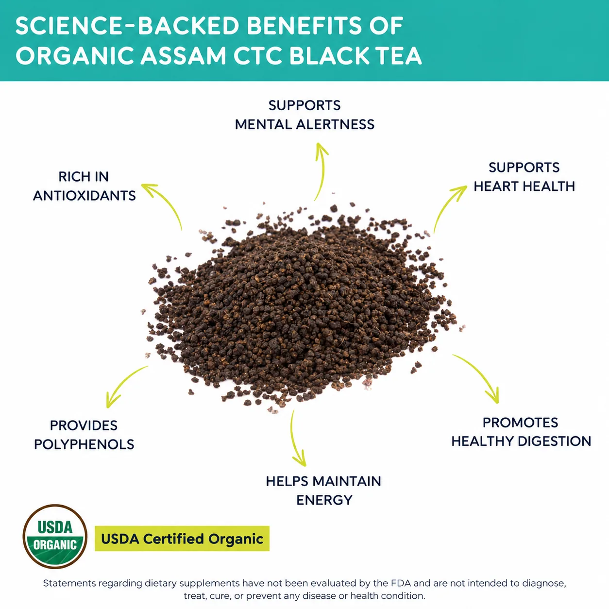 assam ctc black benefits