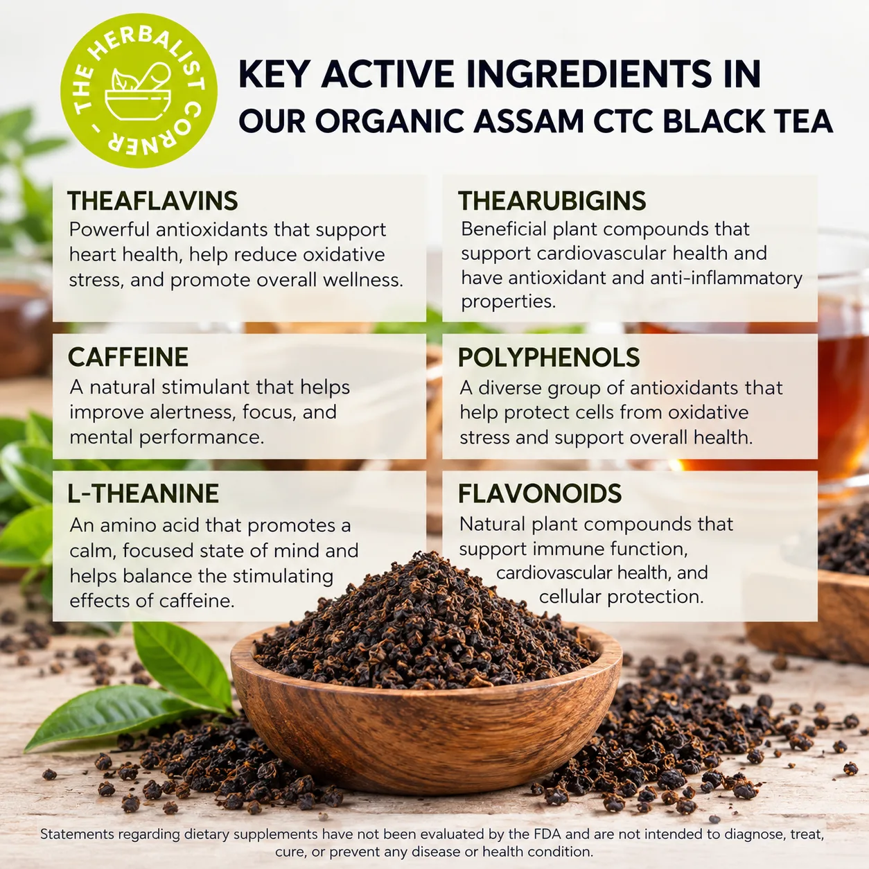 assam ctc black key ingredients