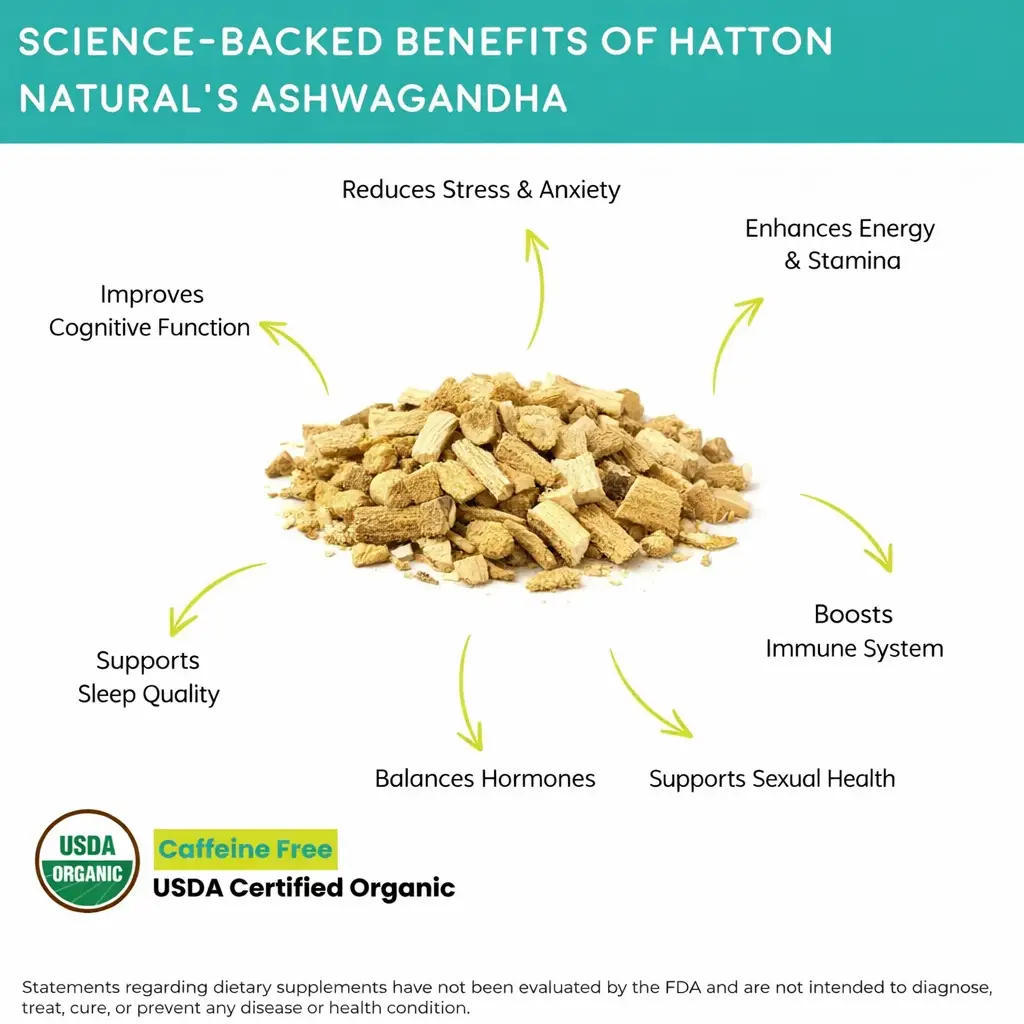 Organic Ashwagandha Cut & Sifted benefits