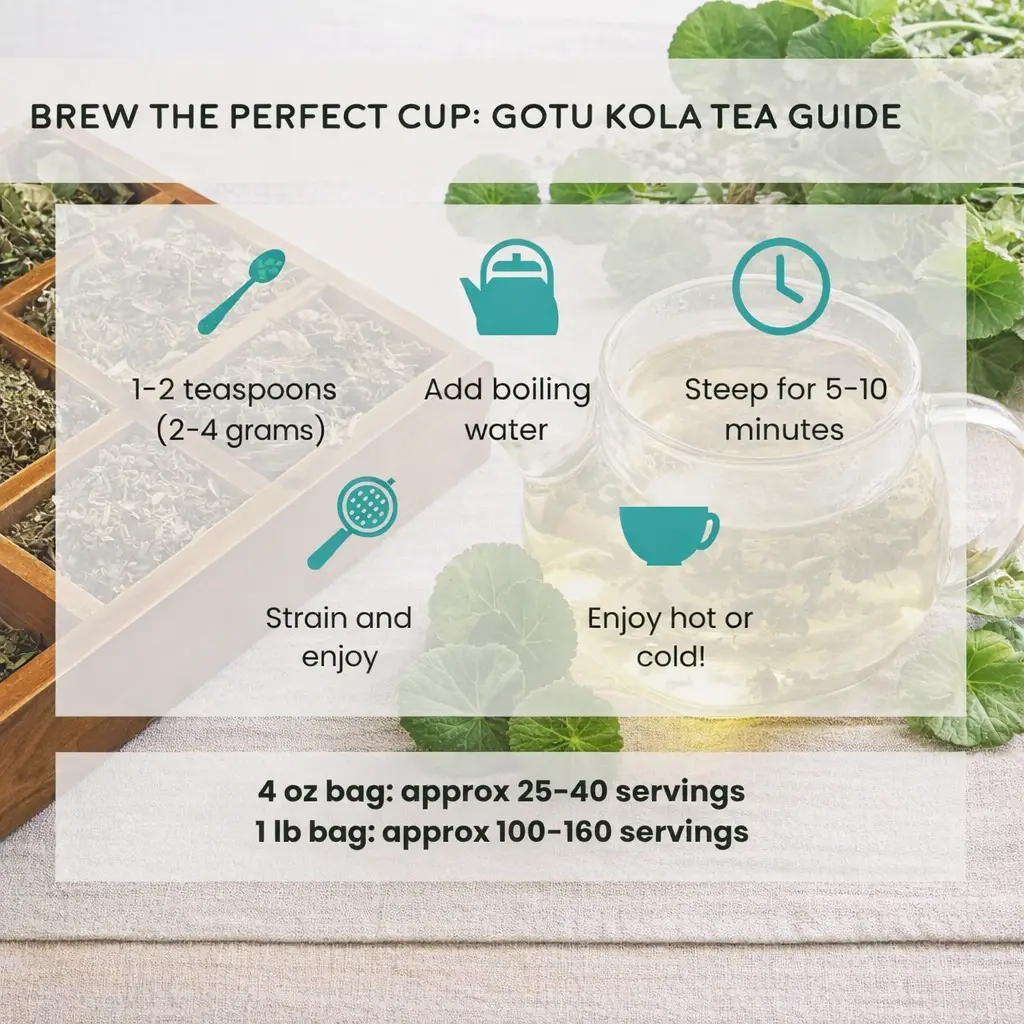 brew the perfect cup of gotu kola