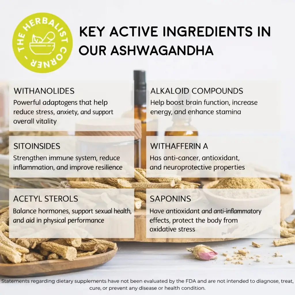 key active ingredients Organic Ashwagandha