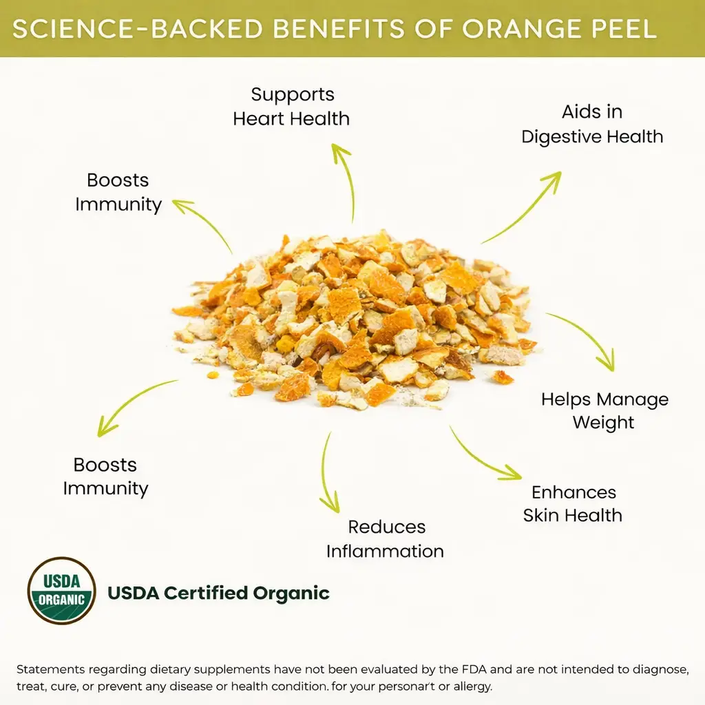 benefits of Organic Orange Peel Powder and TBC CS Cut & Sifted