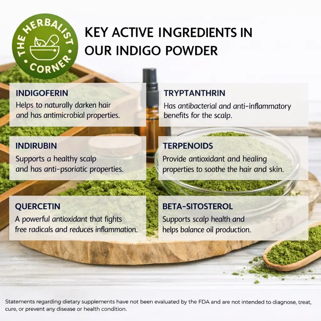 key active ingredients of Organic Indigo Powder