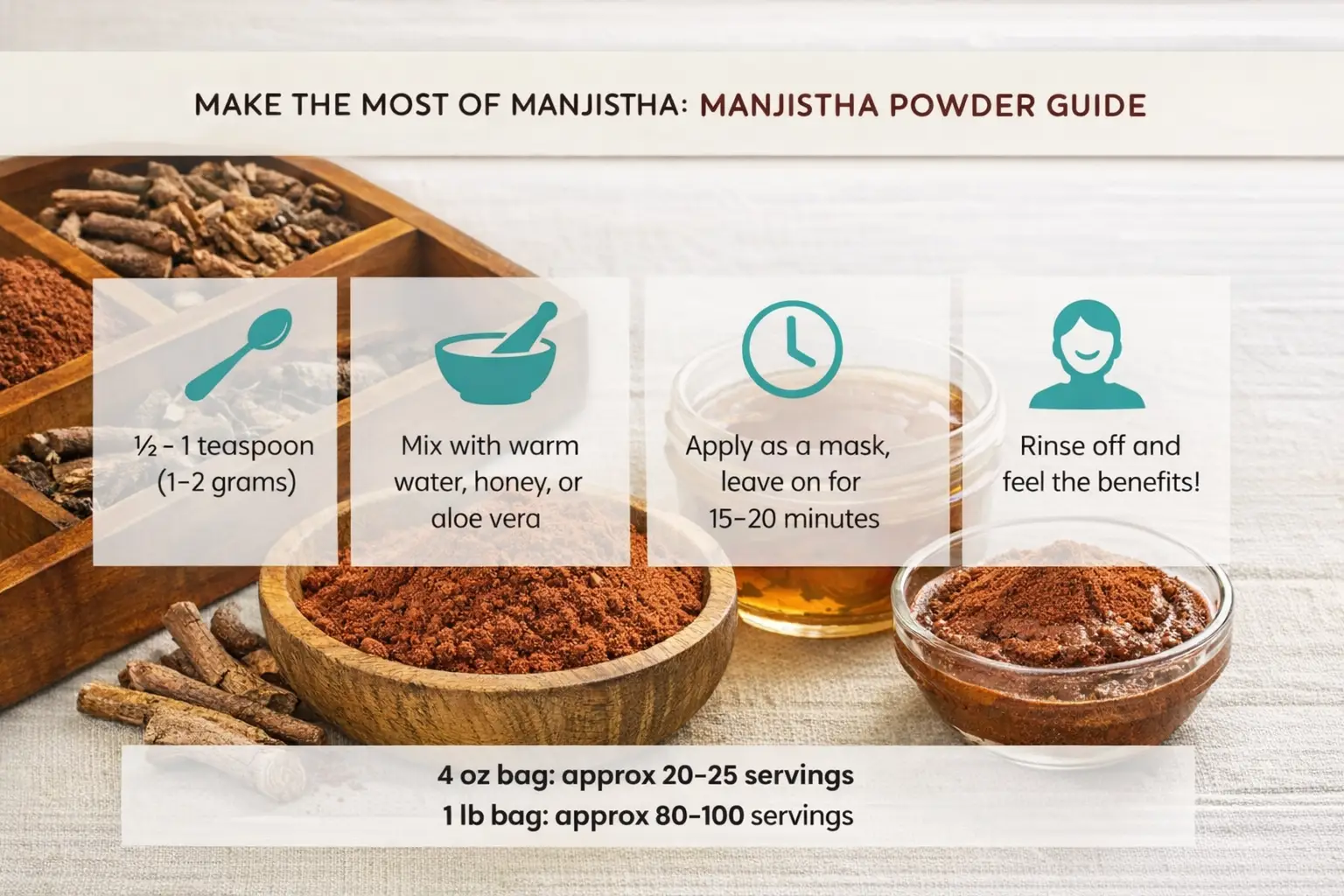 make the most of Manjistha
