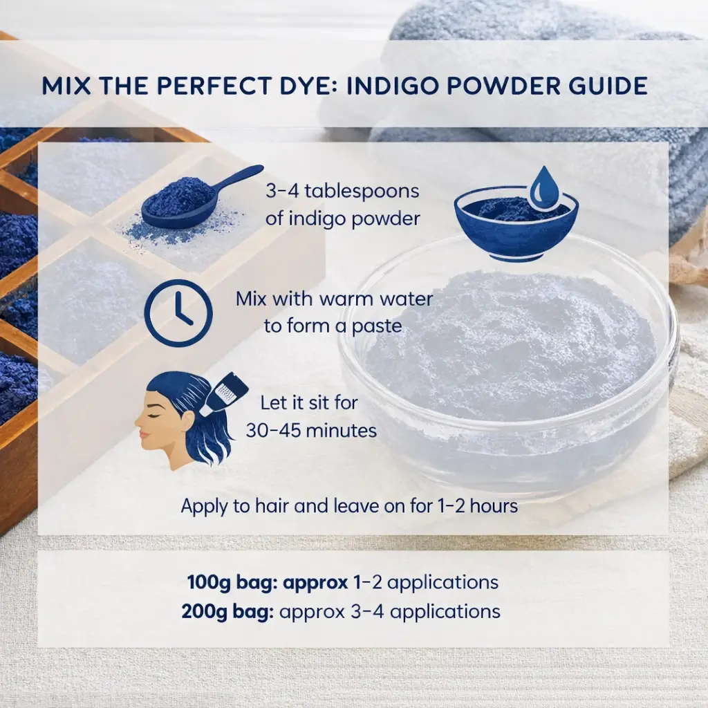 make the perfect dye with indigo