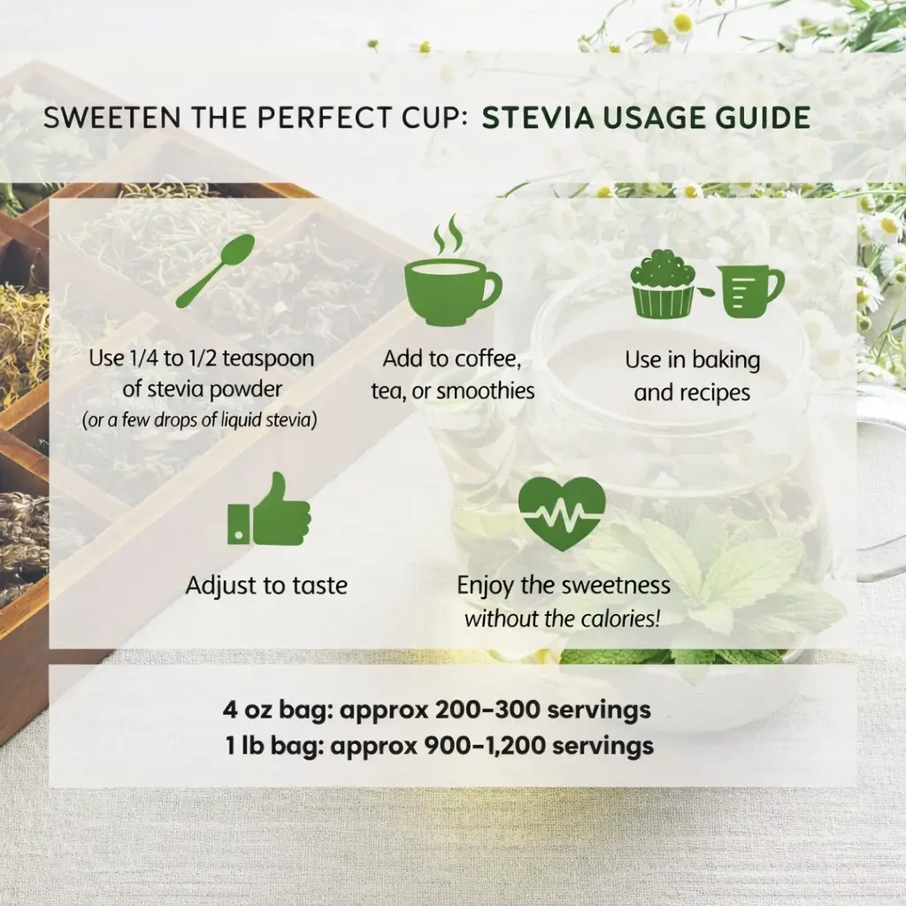 stevia user guide