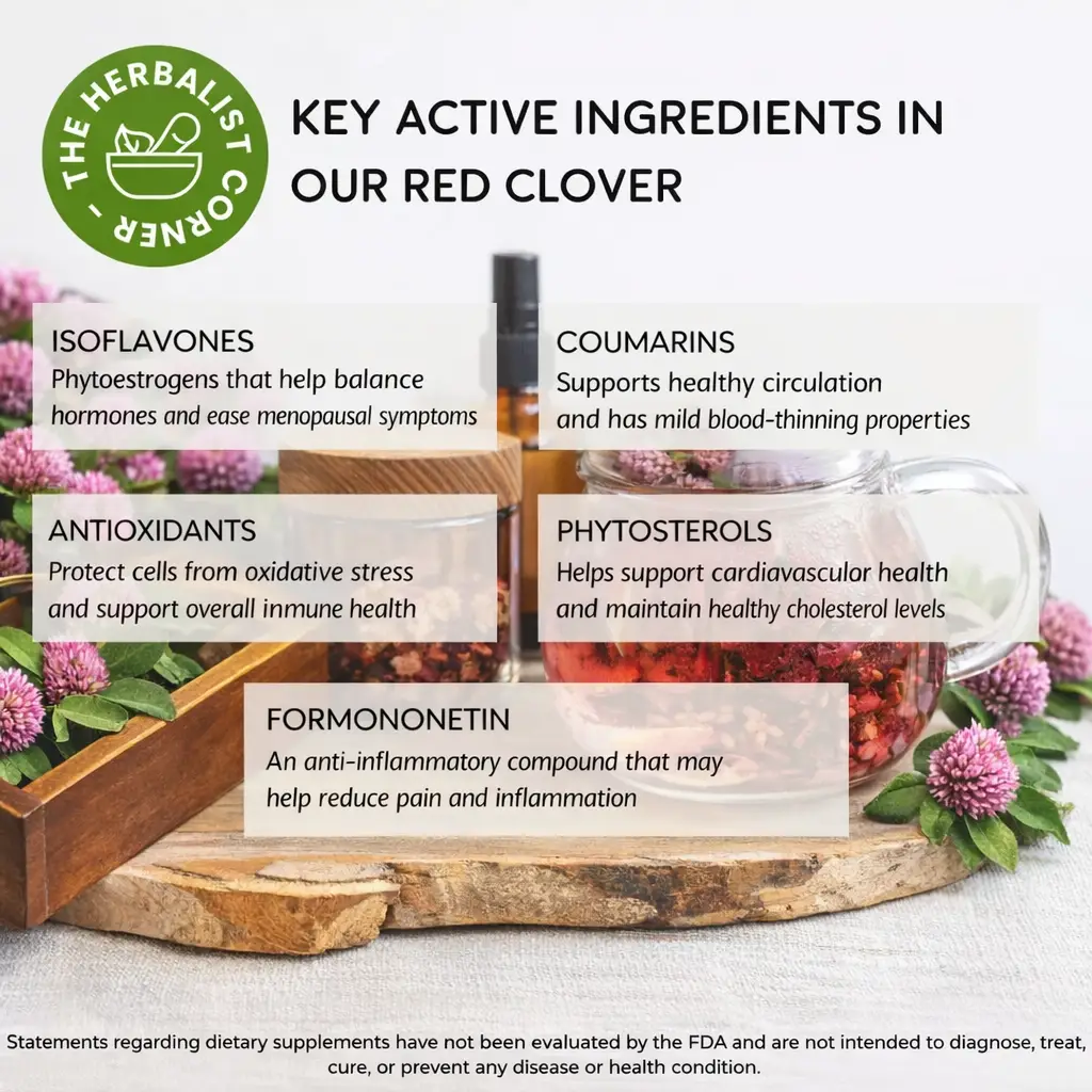 Key active ingredients of Organic Red Clover Flower Whole Cut and Sifted