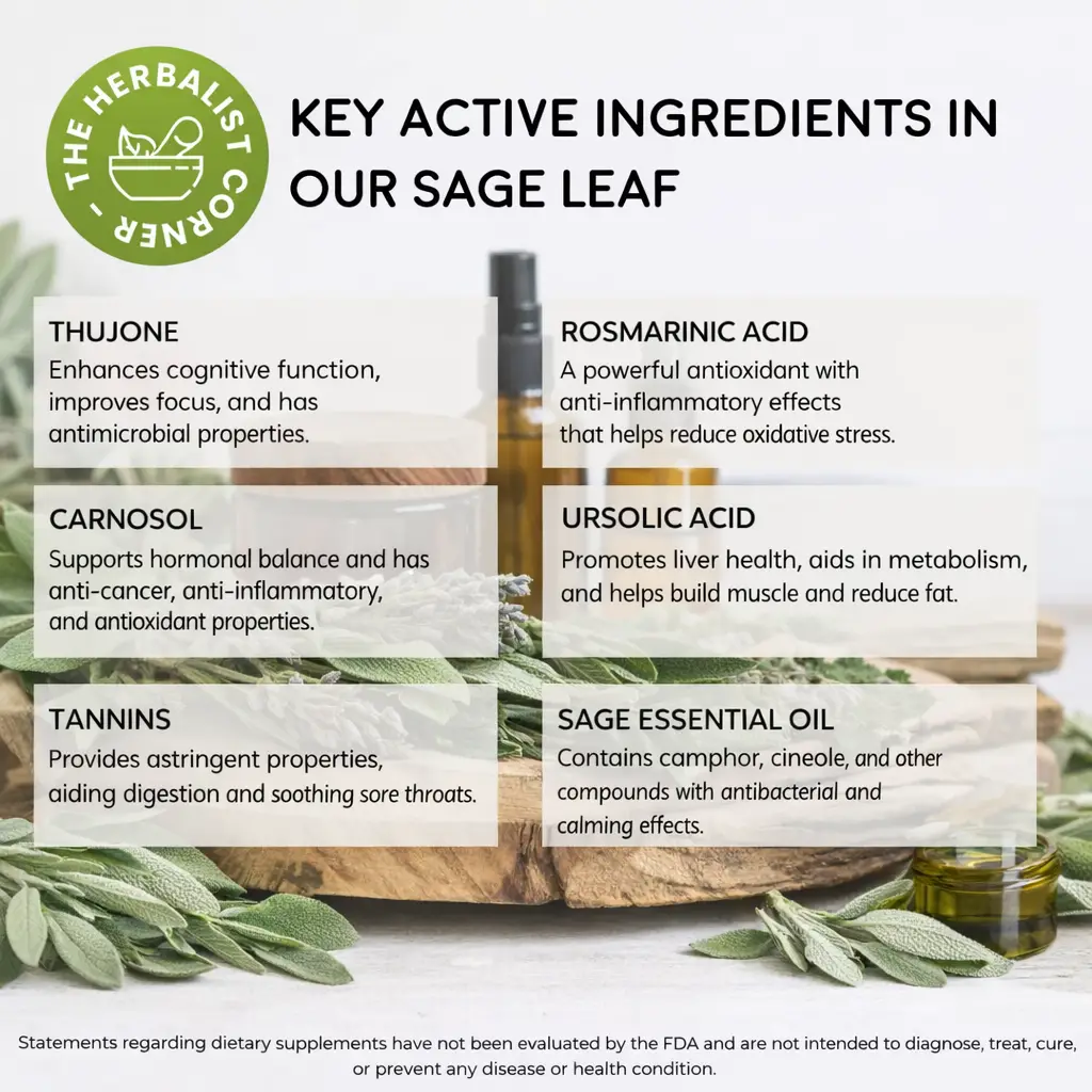 Key active ingredients of Organic Sage Leaves leaf Cut & Sifted whole CS