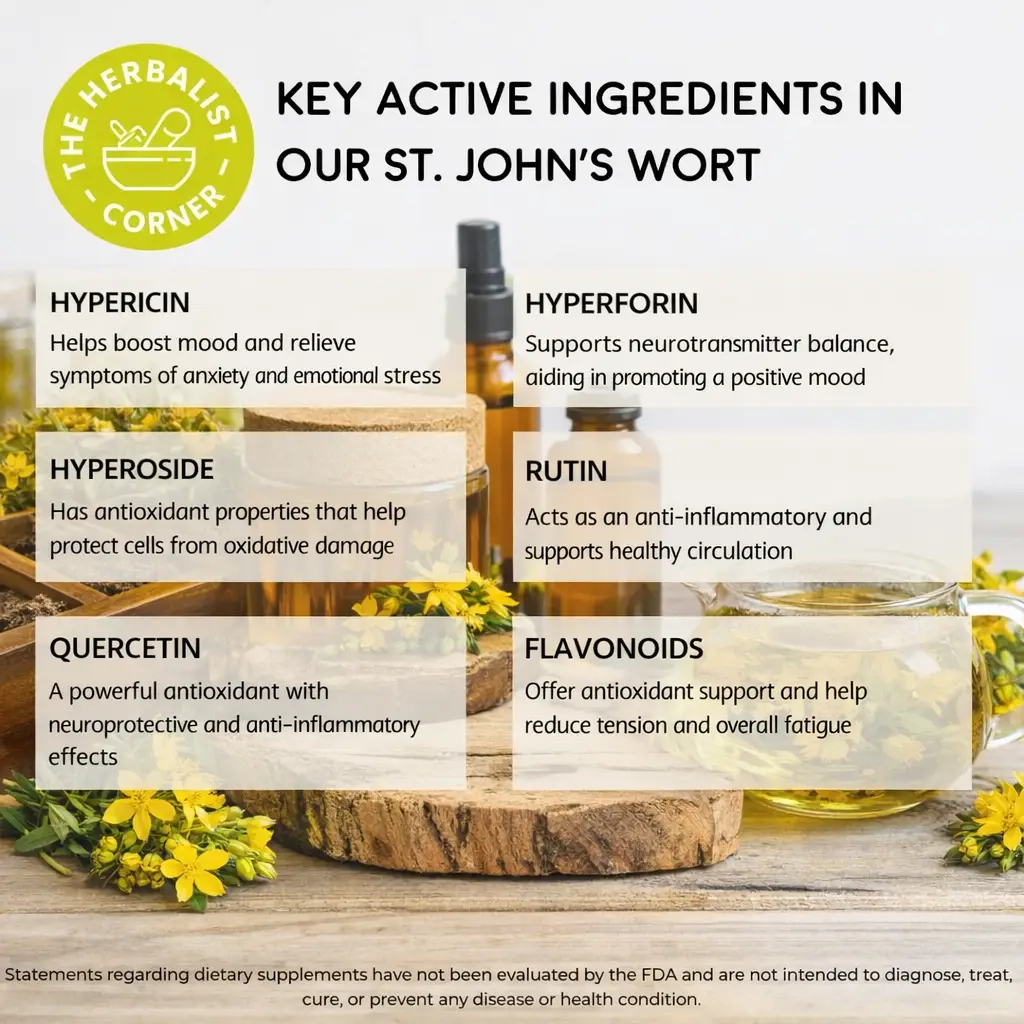 Key active ingredients of Organic St John's Wort cut and sifted whole
