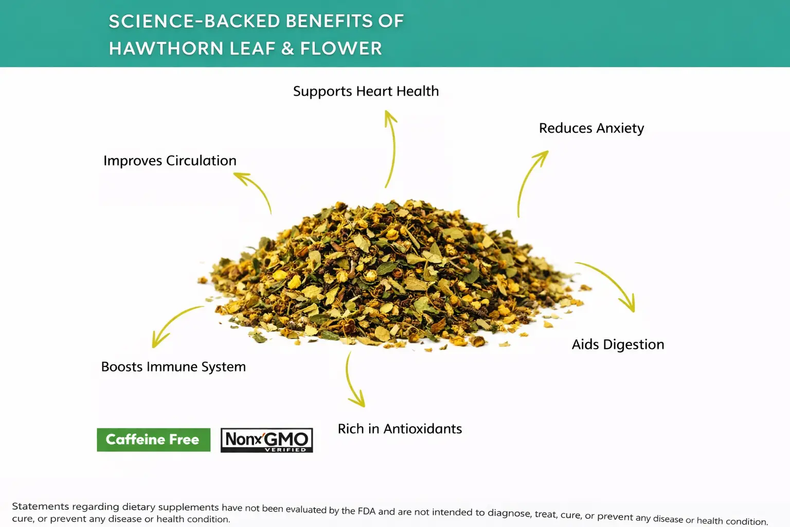 benefits of Organic Hawthorn Leaf & Flower Cut & Sifted