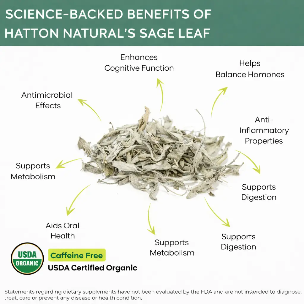 benefits of Organic Sage Leaves leaf Cut & Sifted whole CS
