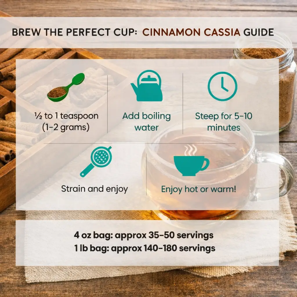 brew the perfect cup of Cinnamon