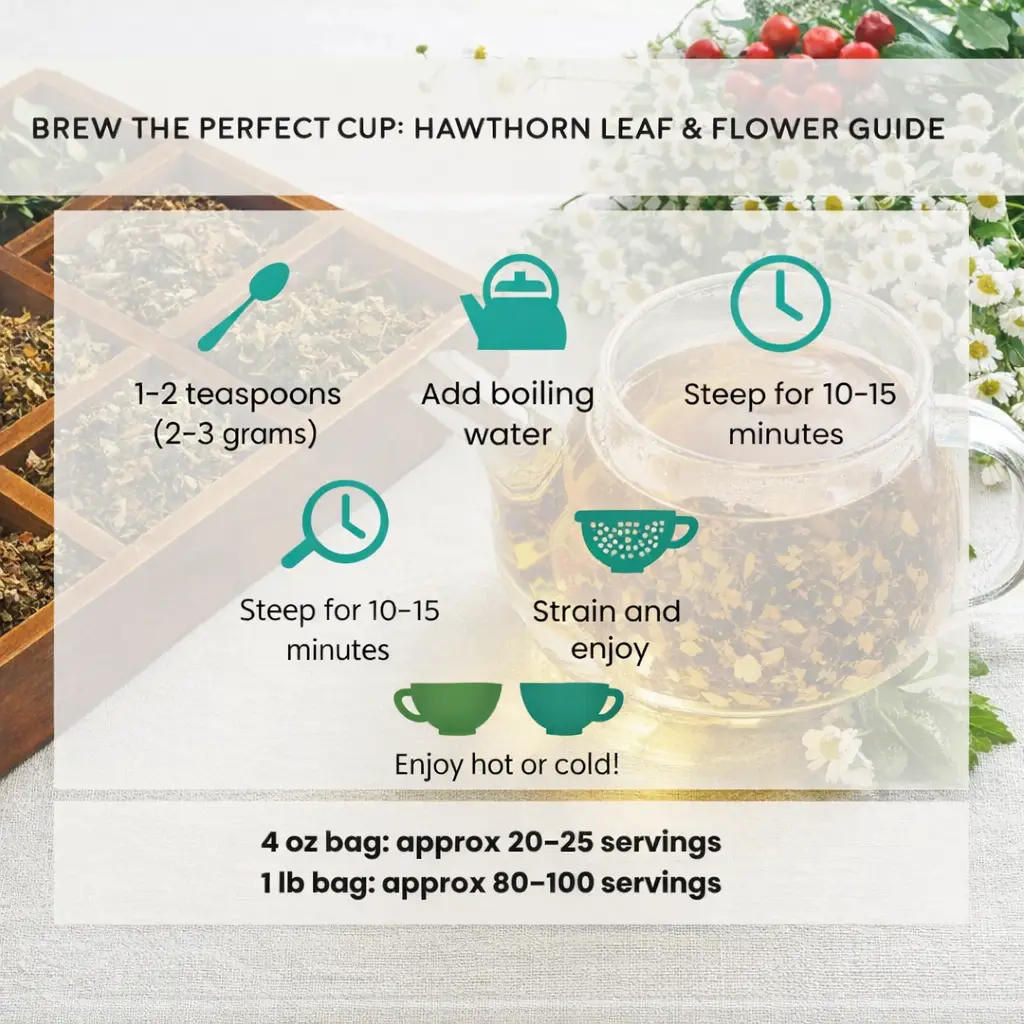 brew the perfect cup of Hawthorn