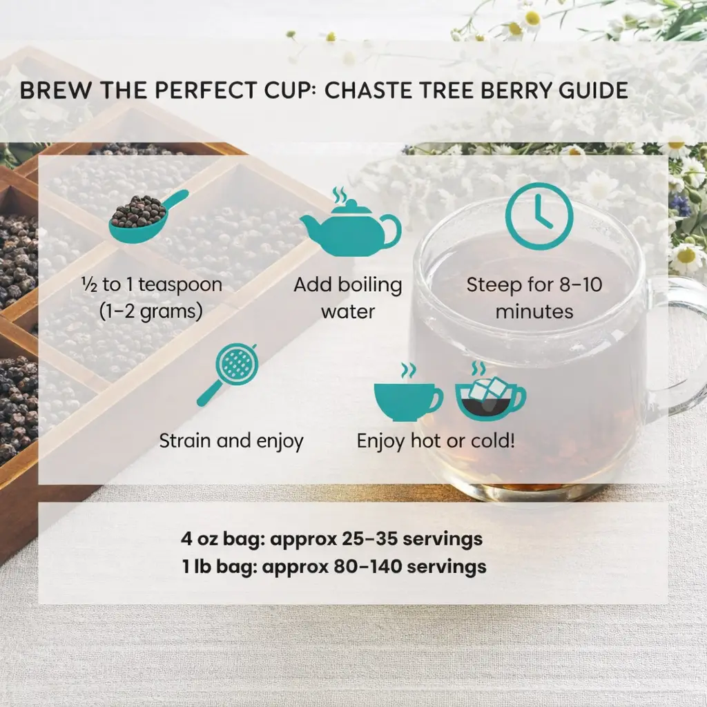 brew the perfect cup of chaste