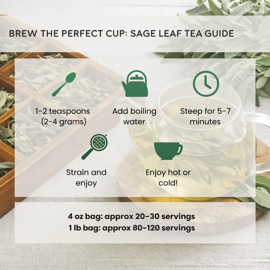 brew the perfect cup of sages