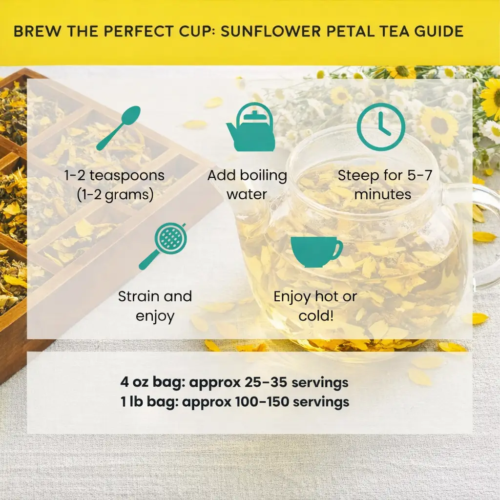brew the perfect cup of sun flower