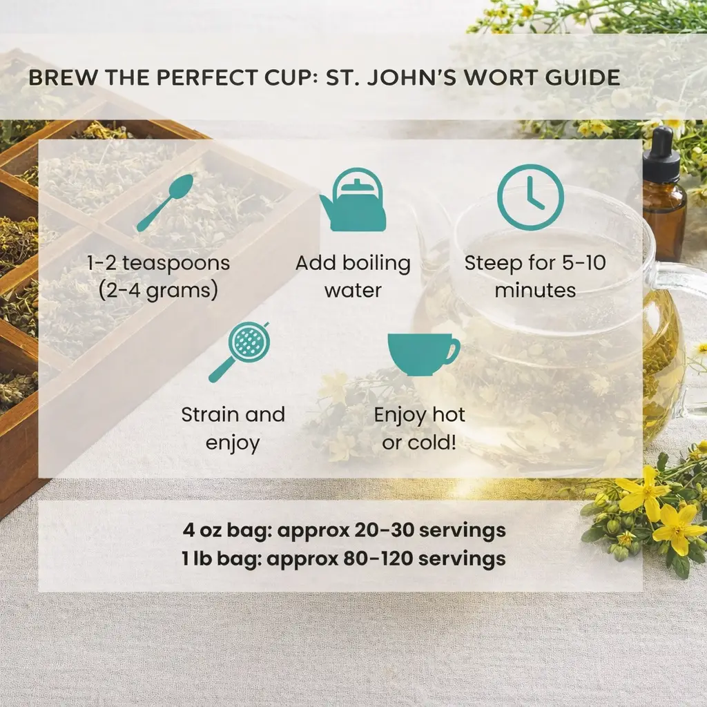brew the perfect wort