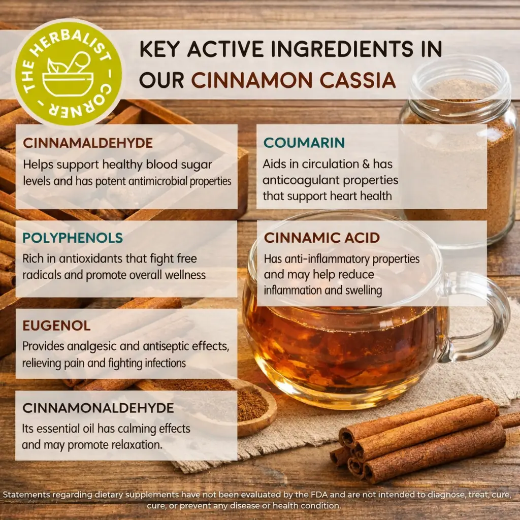 key active ingredients of Organic Cinnamon Cassia