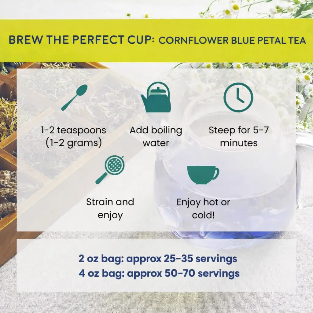 brew the perfect cup of blue corn flower