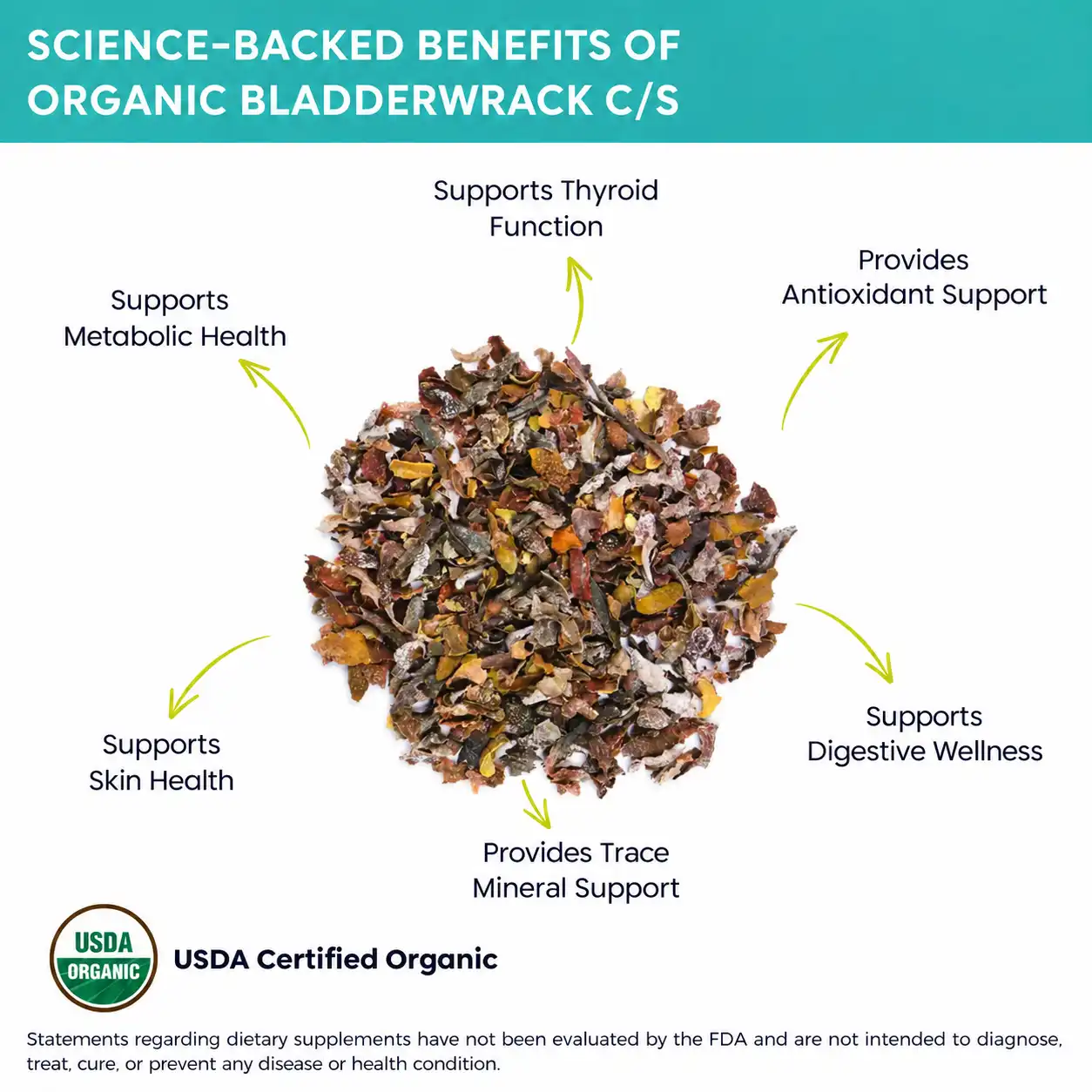organic bladderwrack c/s benefits