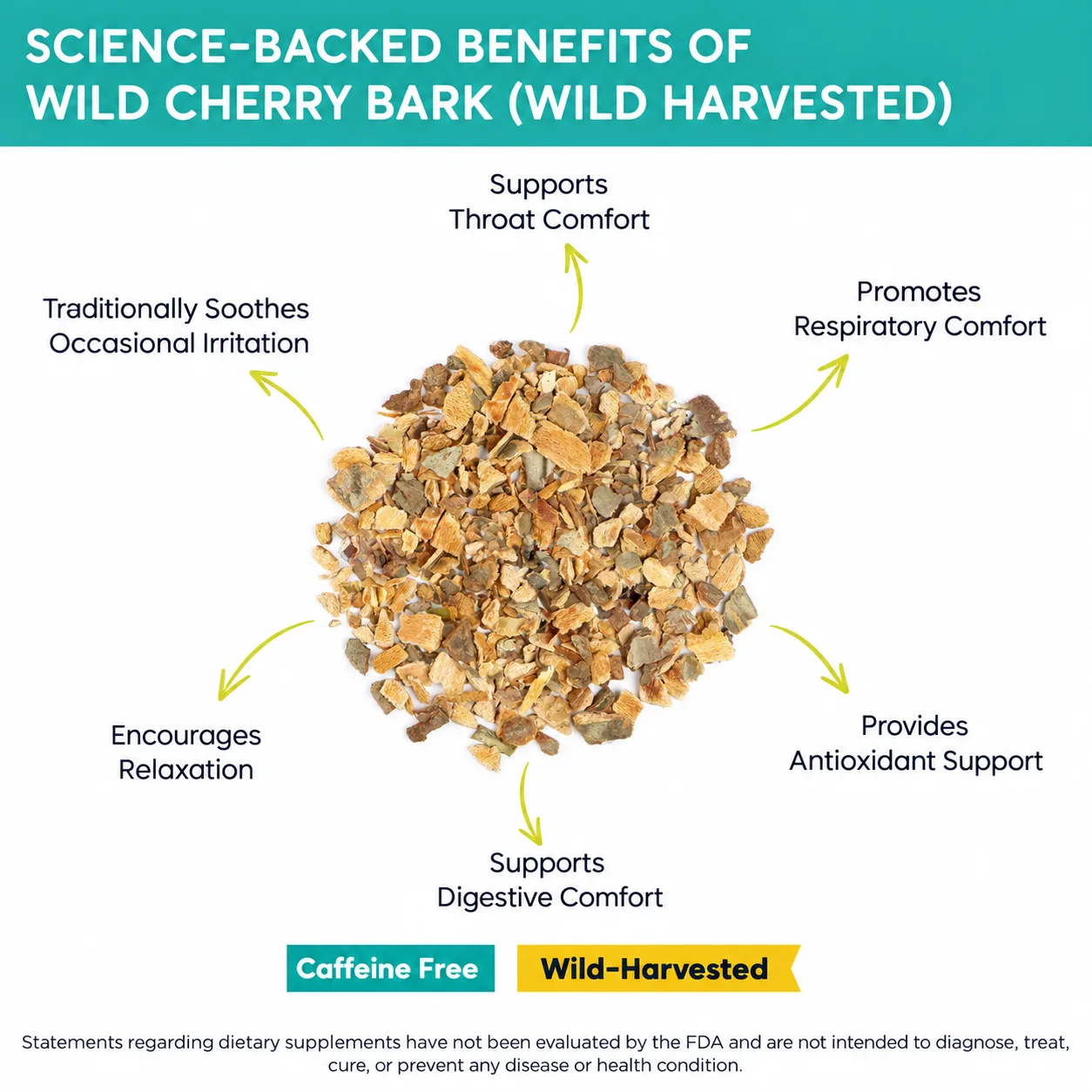 wild cherry bark cs benefits
