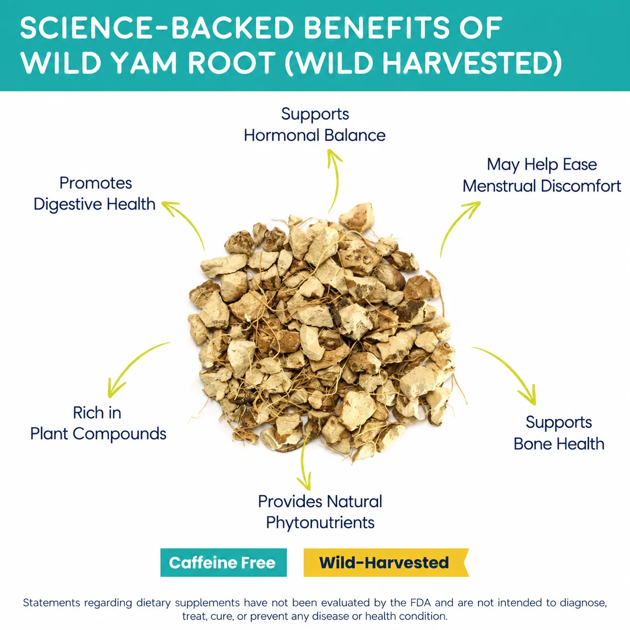 wild yam wild harvested benefits