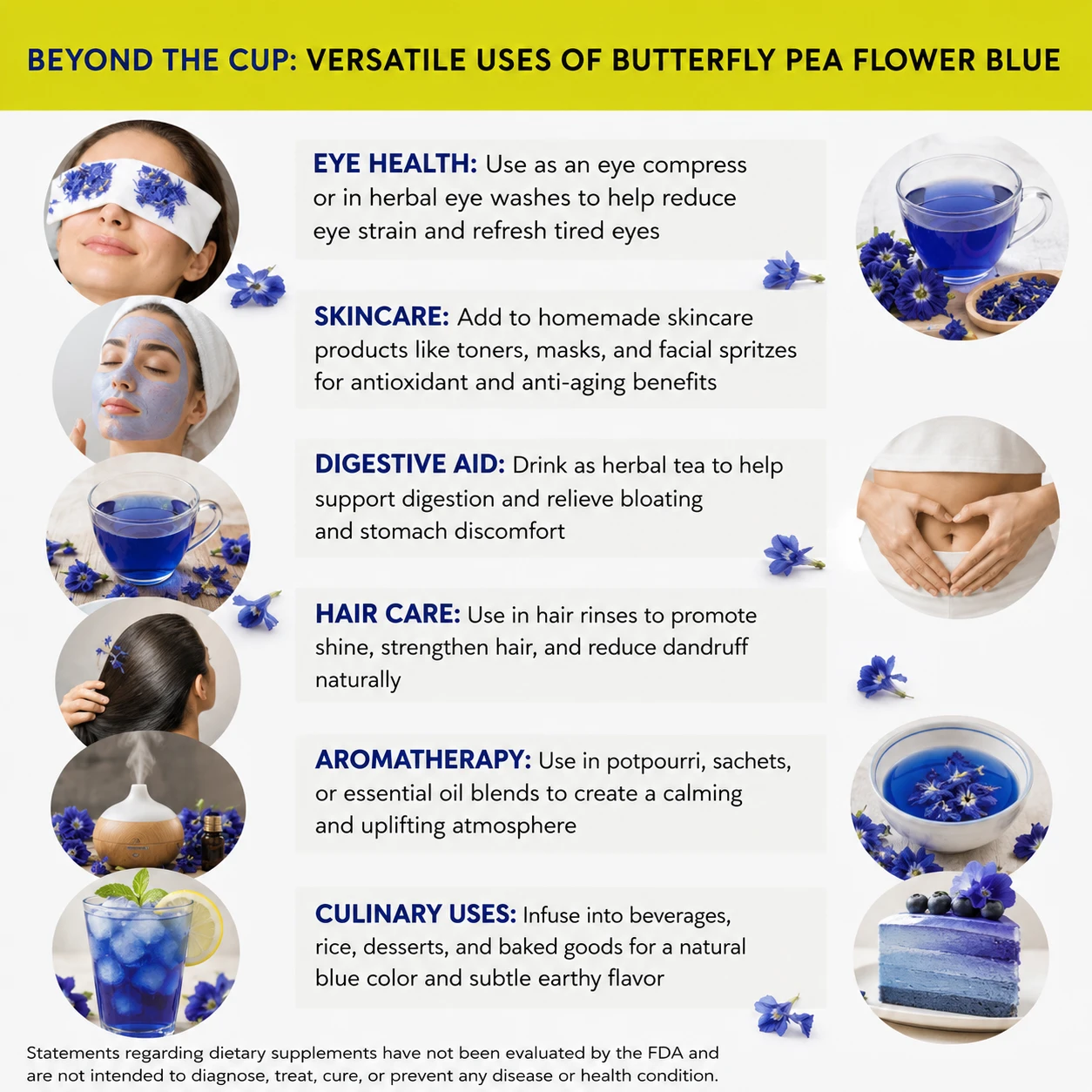 butterfly pea flower blue versatile uses