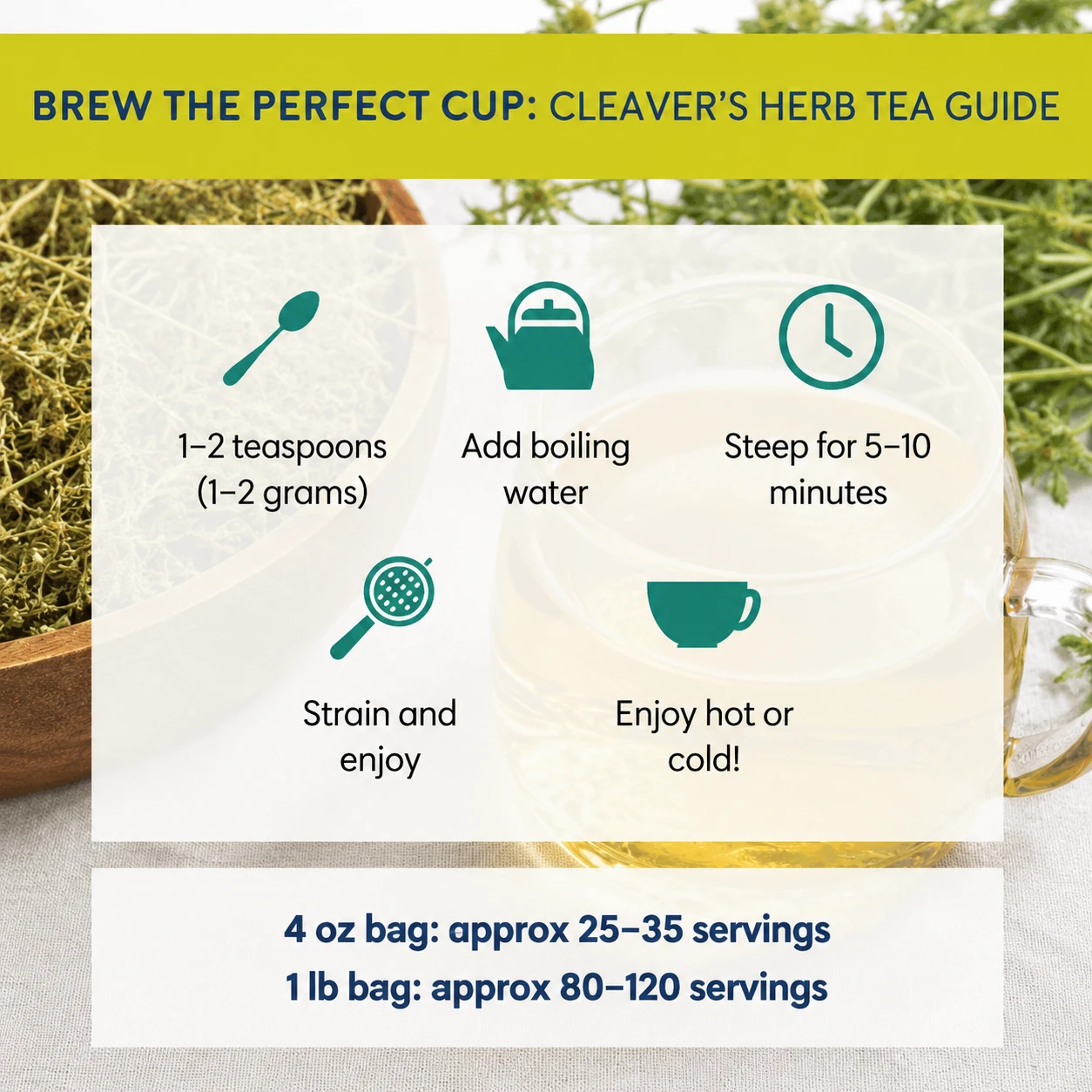 how to brew Cleavers Herb tea
