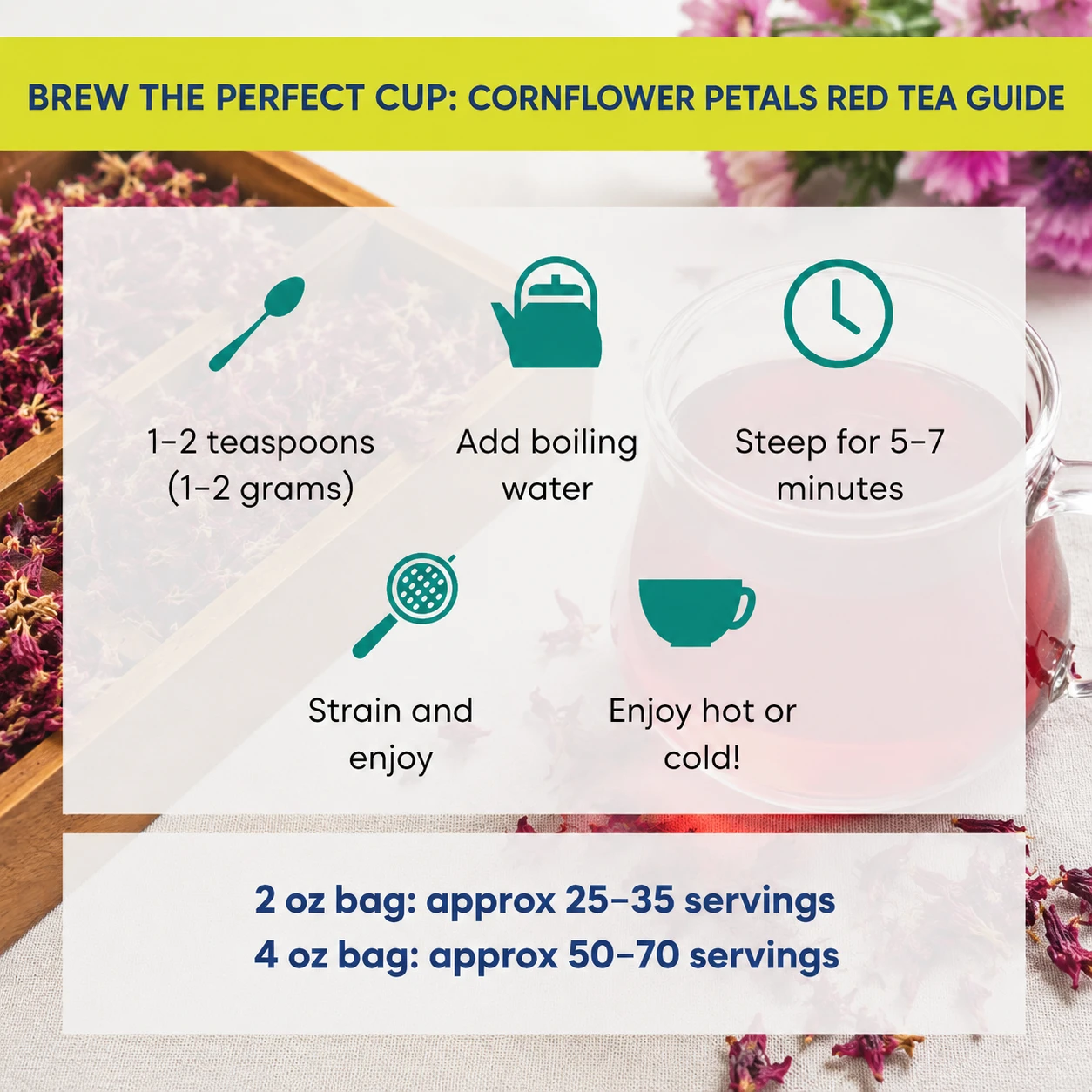 how to brew Cornflower Petals tea