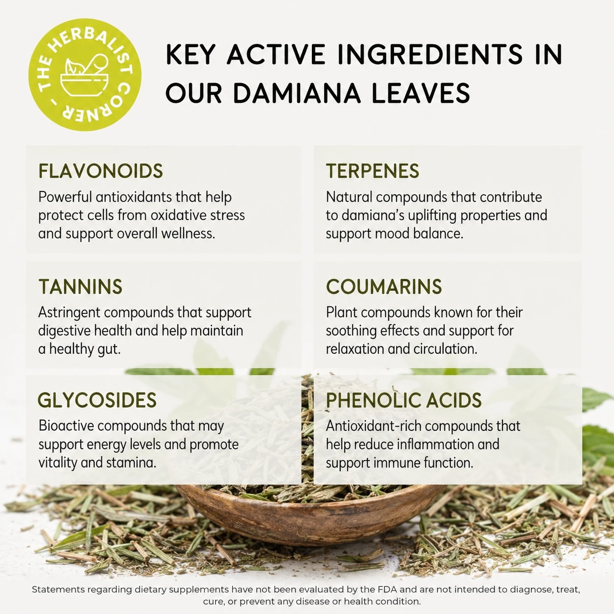 damiana leaves cs key ingredients