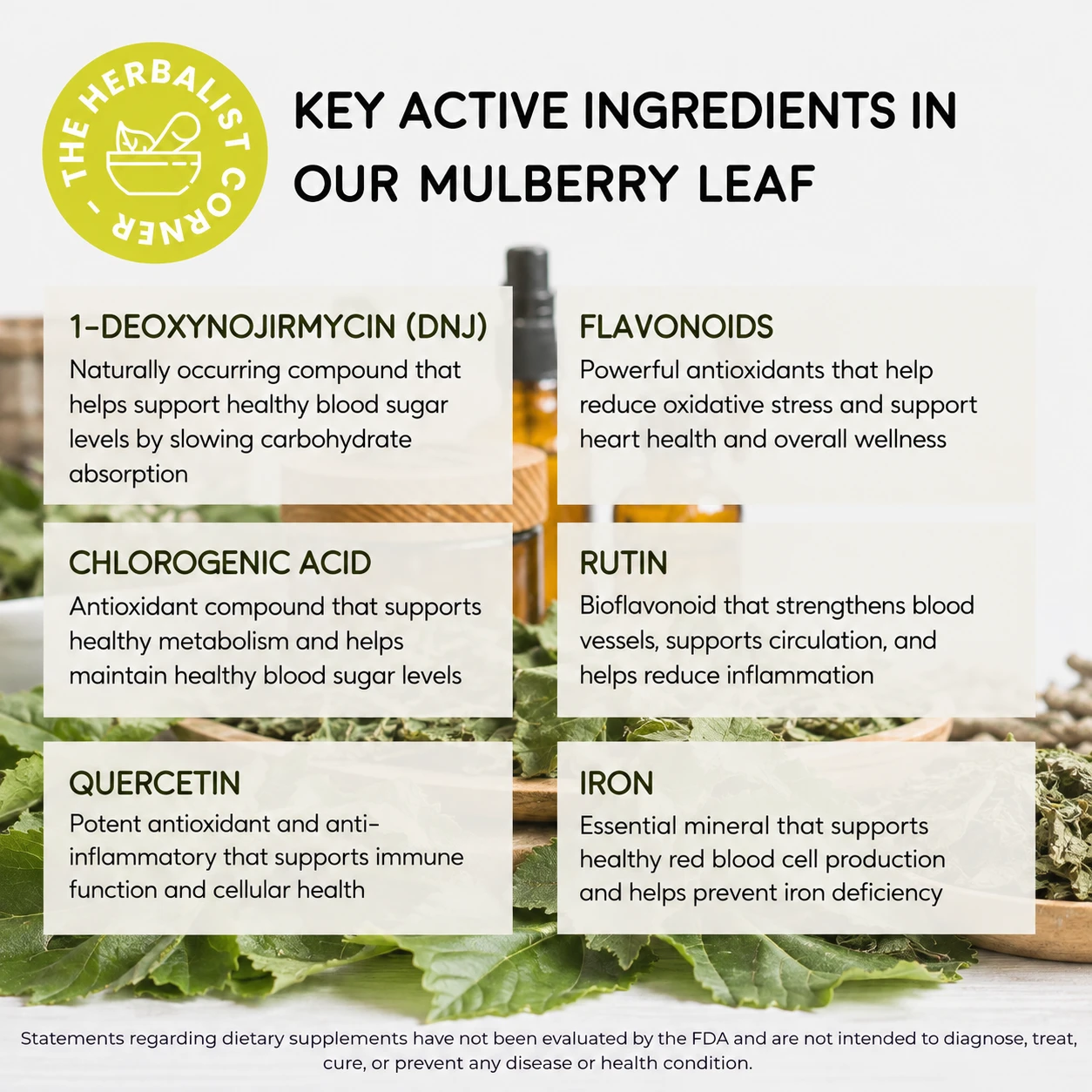 mulberry leaf wild harvested key ingredients