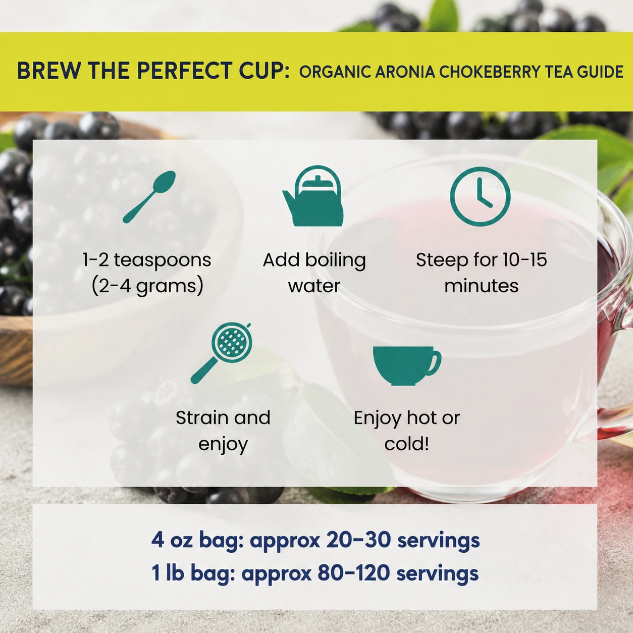 how to brew Aronia Chokeberry tea