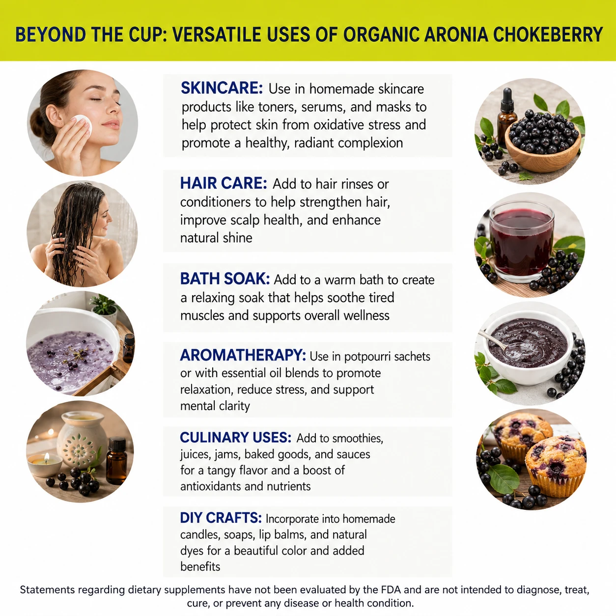 organic aronia chokeberry versatile uses