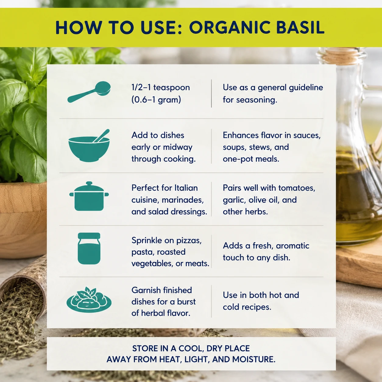 how to brew Basil tea