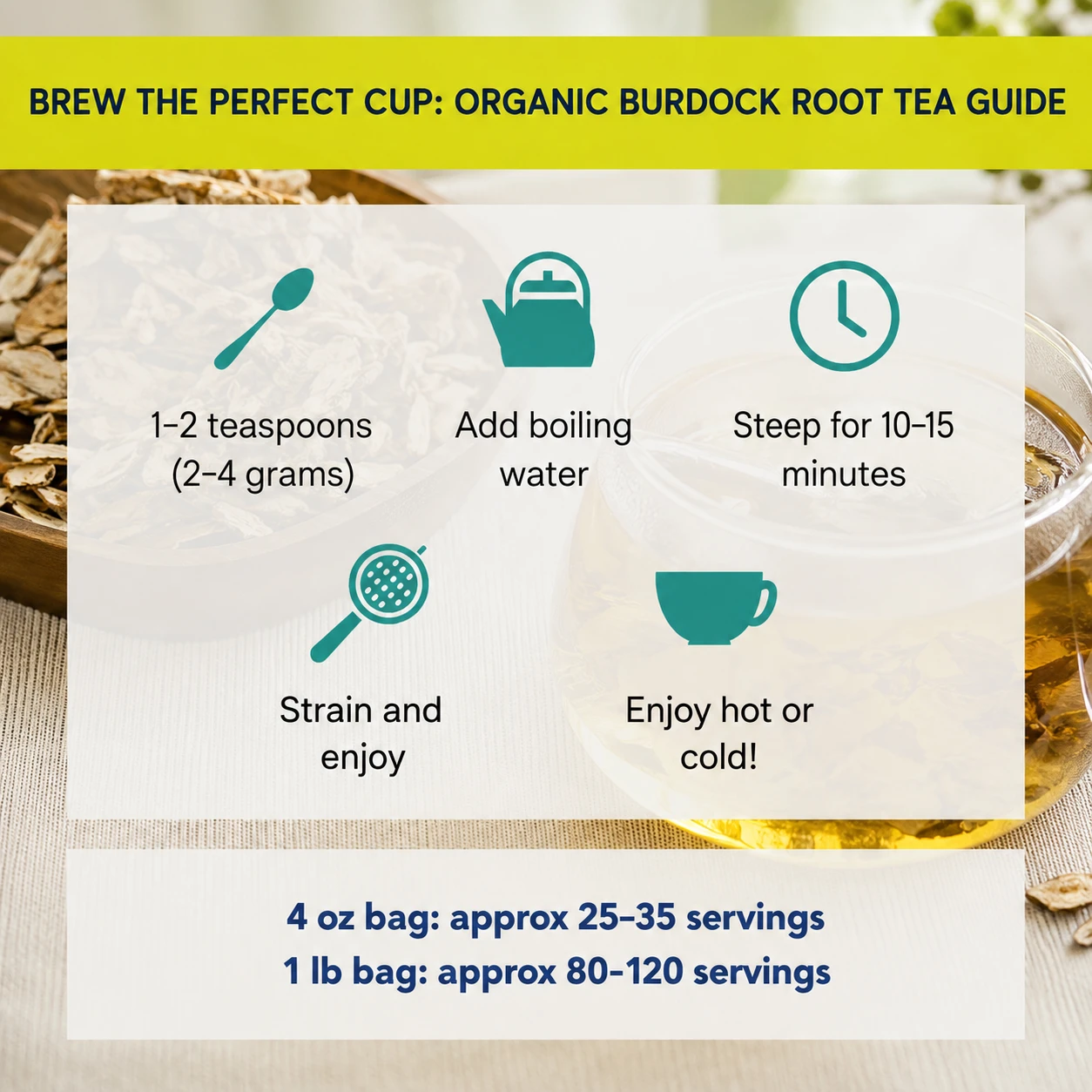 how to brew Burdock Root tea