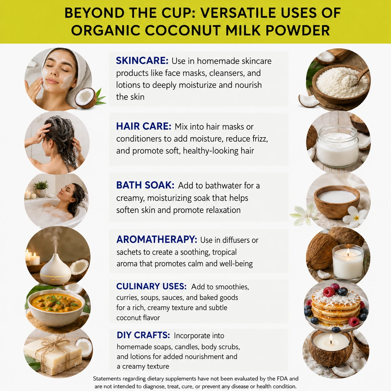 organic coconut milk powder versatile uses