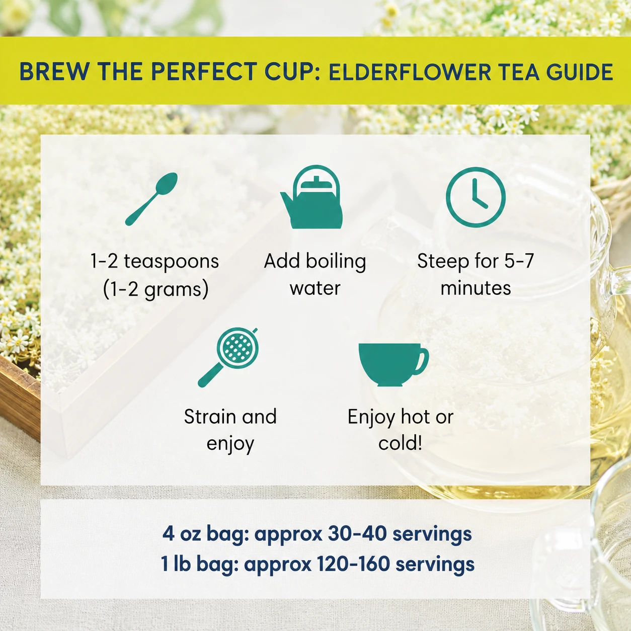 how to brew Elderflowers tea