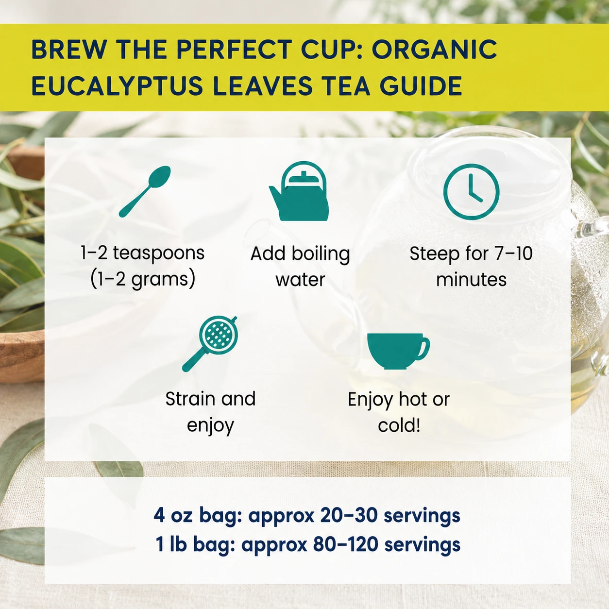 how to brew Eucalyptus Leaves tea