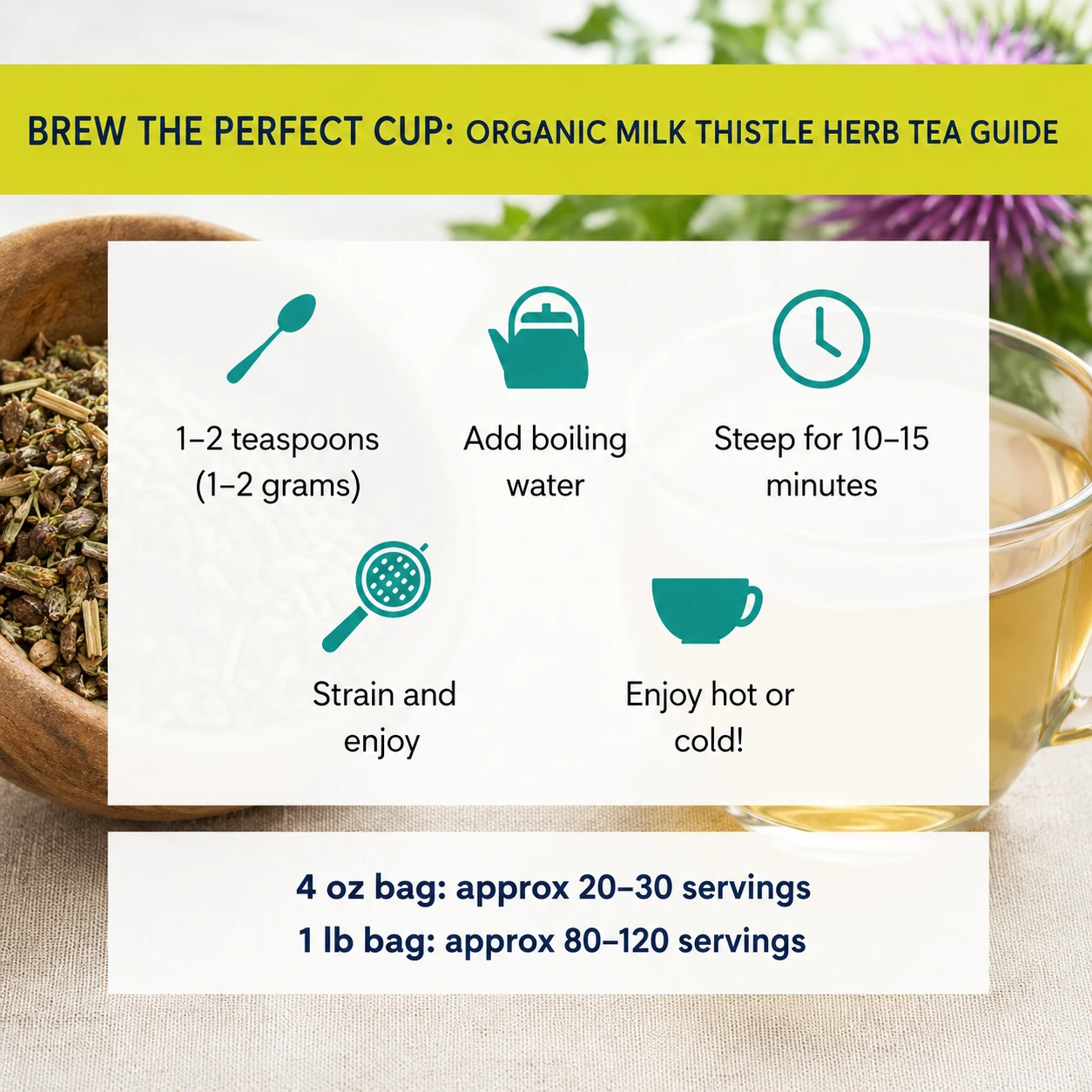 how to brew Milk Thistle Herb tea