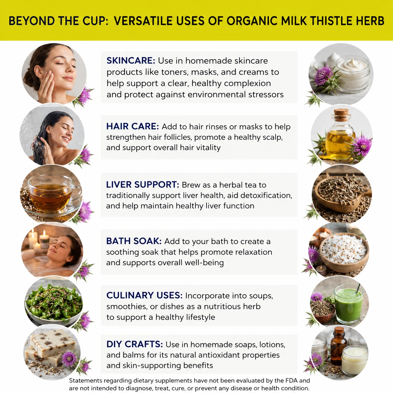 organic milk thistle cut versatile uses