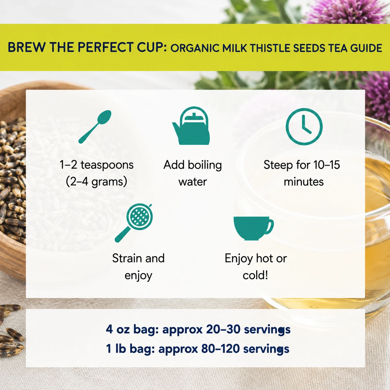 how to brew Milk Thistle Seeds tea