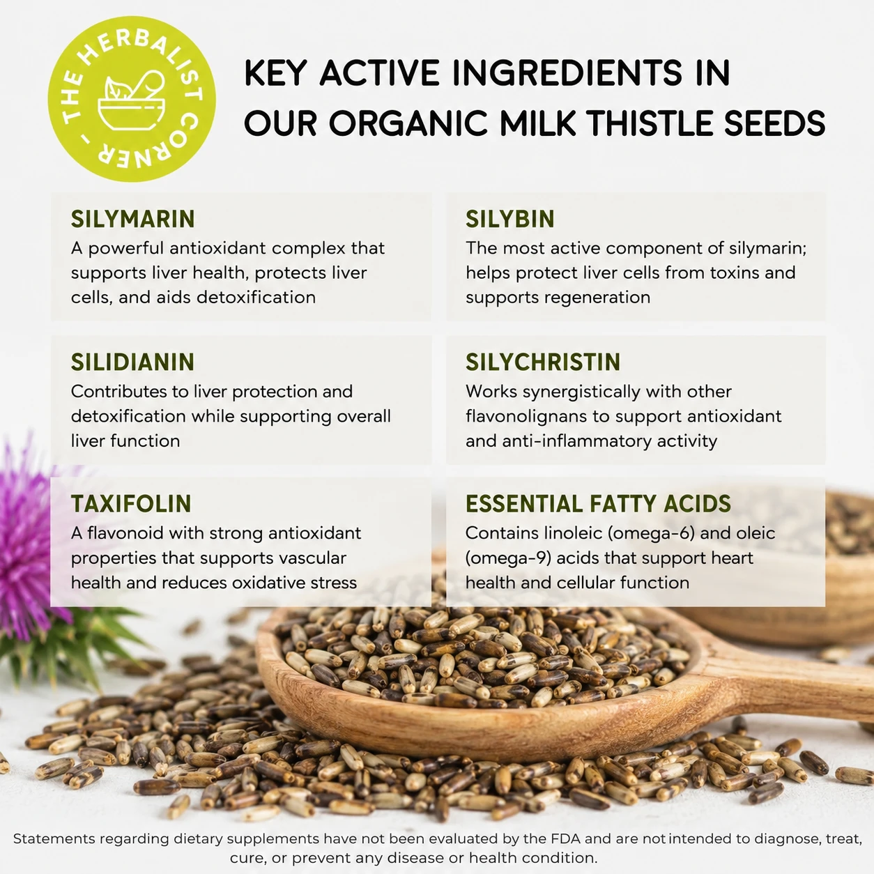 organic milk thistle seeds key ingredients