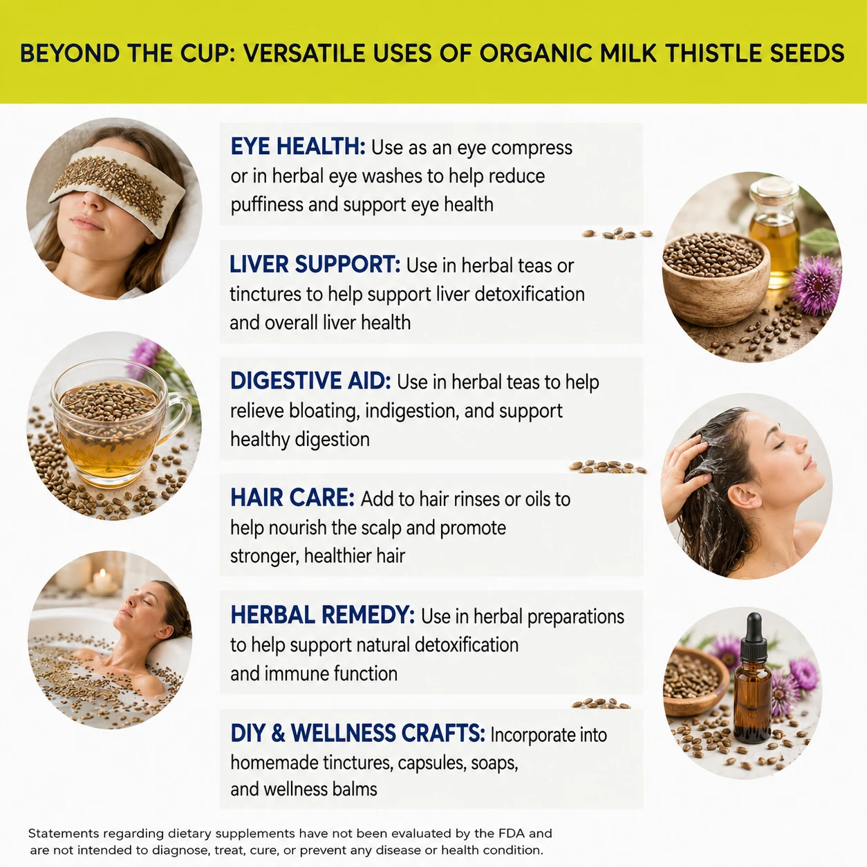 organic milk thistle seeds versatile uses