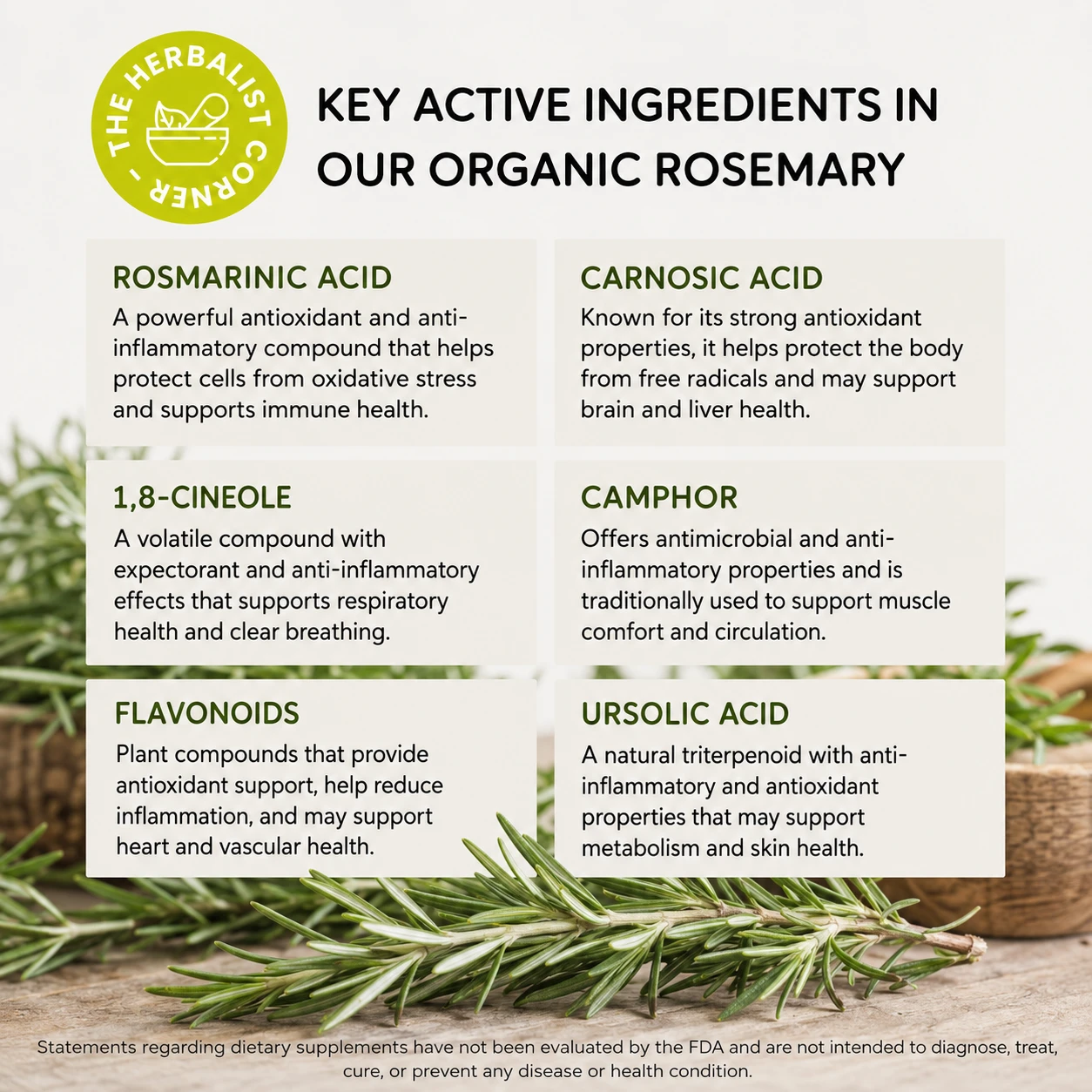 organic rosemary key ingredients