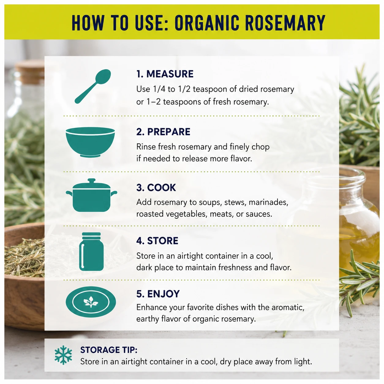 how to brew Rosemary tea