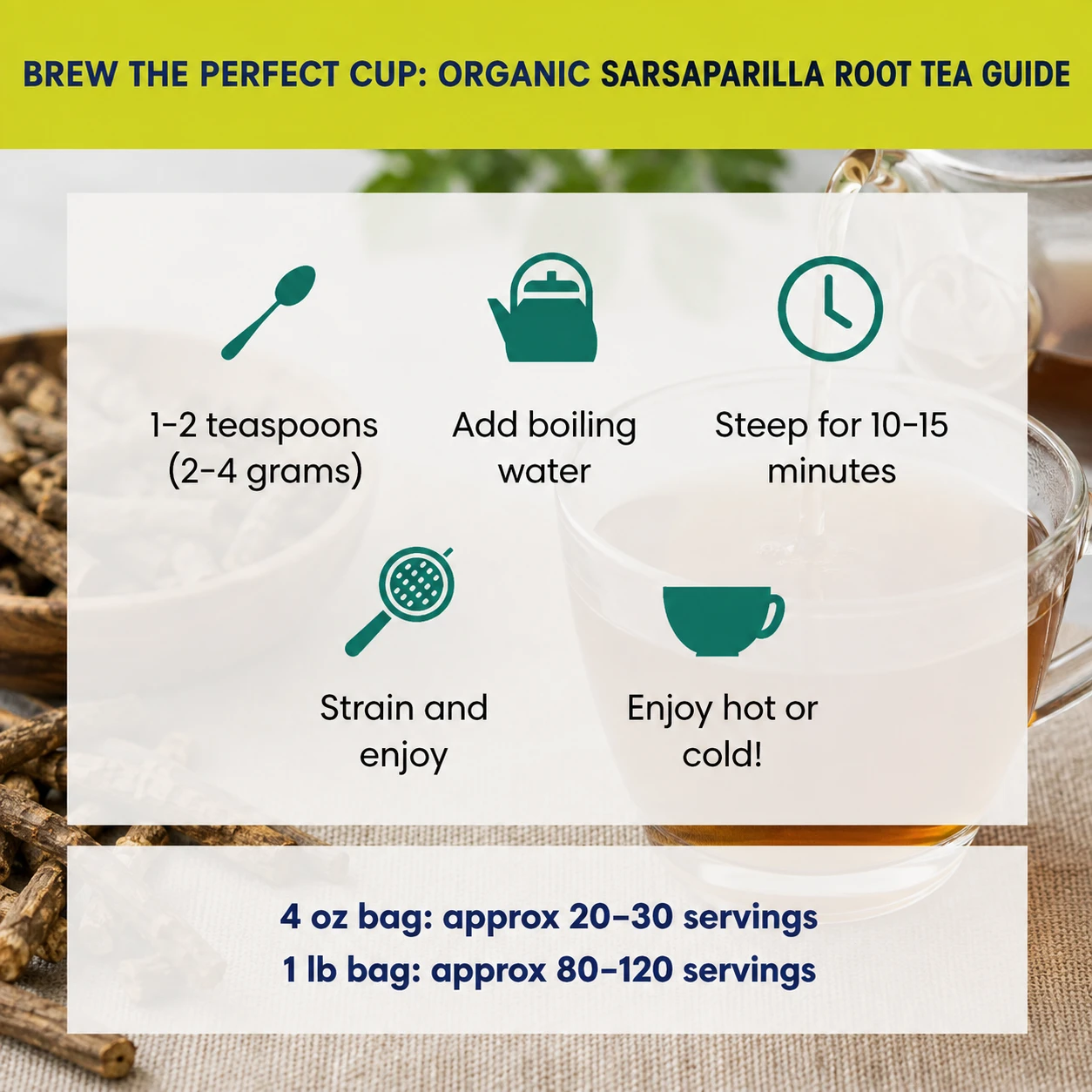 how to brew Sarsaparilla Root tea